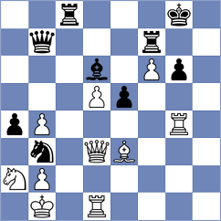 Sadykov - Kozin (Chess.com INT, 2021)