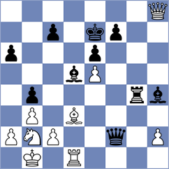 Pridorozhni - Bluebaum (Chess.com INT, 2020)