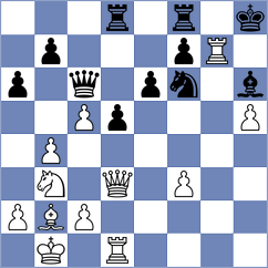 Liang - Wang (Charlotte USA, 2024)