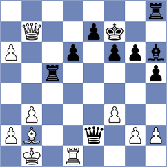 Sargissyan - Nanu (chess.com INT, 2024)