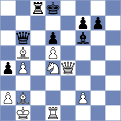 Lu - Esenbek Uulu (Chess.com INT, 2020)