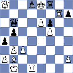 Buksa - Lujan (Chess.com INT, 2021)