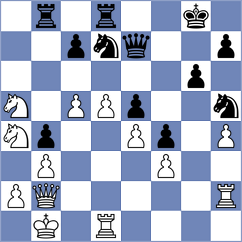 Rietze - Gallegos (chess.com INT, 2023)