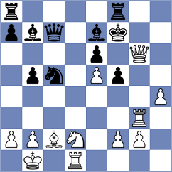 Smeets - Porat (chess.com INT, 2024)