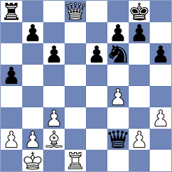 Kilic - Mizzi (chess.com INT, 2025)