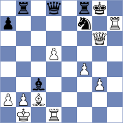 Nanugonda - Dreelinck (chess.com INT, 2024)