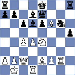 Petr - Harish (chess.com INT, 2025)
