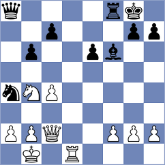 Kohler - Di Nicolantonio (chess.com INT, 2021)