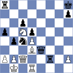 Kubatko - De Arruda (chess.com INT, 2022)