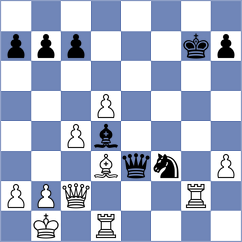 Kryazhev - Gutierrez Olivares (chess.com INT, 2024)