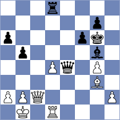 Cieslak - Podlozniy (chess.com INT, 2023)