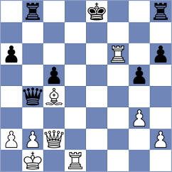 Odegov - Butolo (Chess.com INT, 2021)