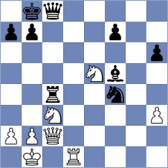 Antolak - Ambartsumova (chess.com INT, 2024)