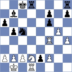 Ersoz - Bharath (chess.com INT, 2025)