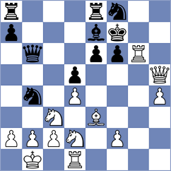 Lazavik - Pakleza (chess.com INT, 2023)