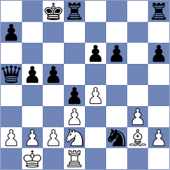 Redor - Gutman (chess.com INT, 2025)
