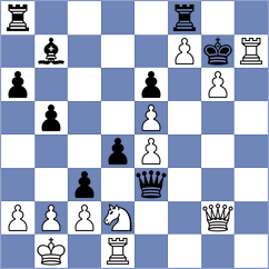 Vogel - Chapar (Playchess.com INT, 2004)