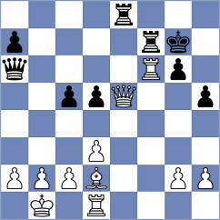 Prraneeth - Vaibhav (Pavlodar KAZ, 2024)
