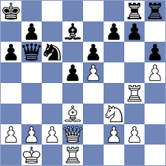 Wong - Andreikin (chess.com INT, 2022)