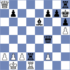 Guliev - Korneev (chess.com INT, 2025)