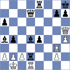 Krishnan - Toktomushev (chess.com INT, 2023)