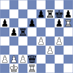 Eswaran - Sava (Chess.com INT, 2020)