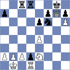 Gelman - Calvo Gonzalez (chess.com INT, 2025)
