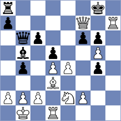 Gavilan Diaz - Winkels (chess.com INT, 2024)