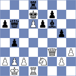 Wong Pages - Lopez (Medellin COL, 2024)