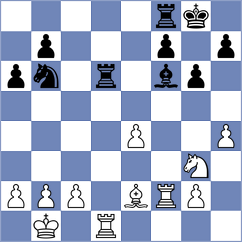 Busch - Eilers (Muensterland, 2005)
