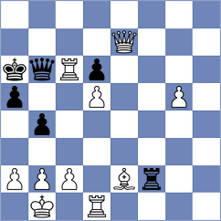 Nazarko - Hurst (Chess.com INT, 2018)