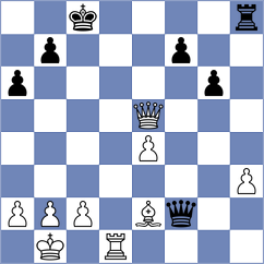 Yildirim - Gurner (Prague CZE, 2024)