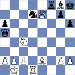 Briscoe - Dos Santos (chess.com INT, 2022)