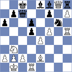 Zhou - Zhang (Hohhot CHN, 2023)
