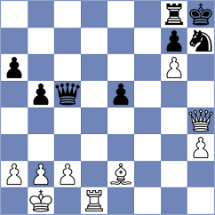 Yoo - Wael Sabry (chess.com INT, 2025)