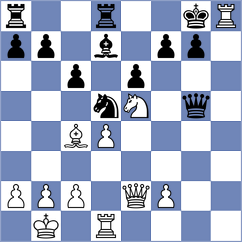 Andreikin - Skytte (chess.com INT, 2025)