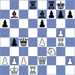 Murugappan - Aliyev (chess.com INT, 2024)