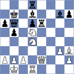Ronka - Brodowski (chess.com INT, 2024)
