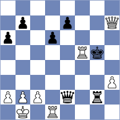 Zuriel - Zavivaeva (chess.com INT, 2024)