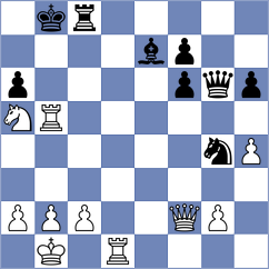 Novak - Cesek (Brno, 2004)