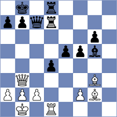Thipsay - Moldagali (chess.com INT, 2025)