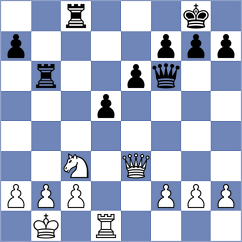 Garg - Alvarado Diaz (chess.com INT, 2025)