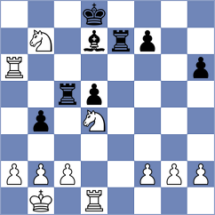 Golubev - Vokhidov (chess.com INT, 2021)