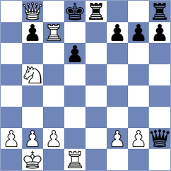 Korpics - Kriti (chess.com INT, 2024)