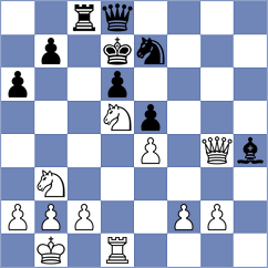 De Winter - Zhu (chess.com INT, 2024)