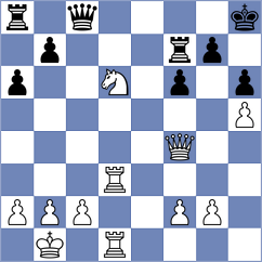 Napoli - Acar (chess.com INT, 2024)