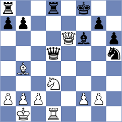 Atanasov - Cupid (Chess.com INT, 2017)