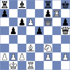 Radovanovic - Sanchez (chess.com INT, 2022)