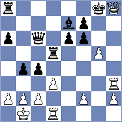 Willow - Putnam (chess.com INT, 2022)