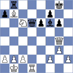 Myagmarsuren - Cuhra (chess.com INT, 2025)